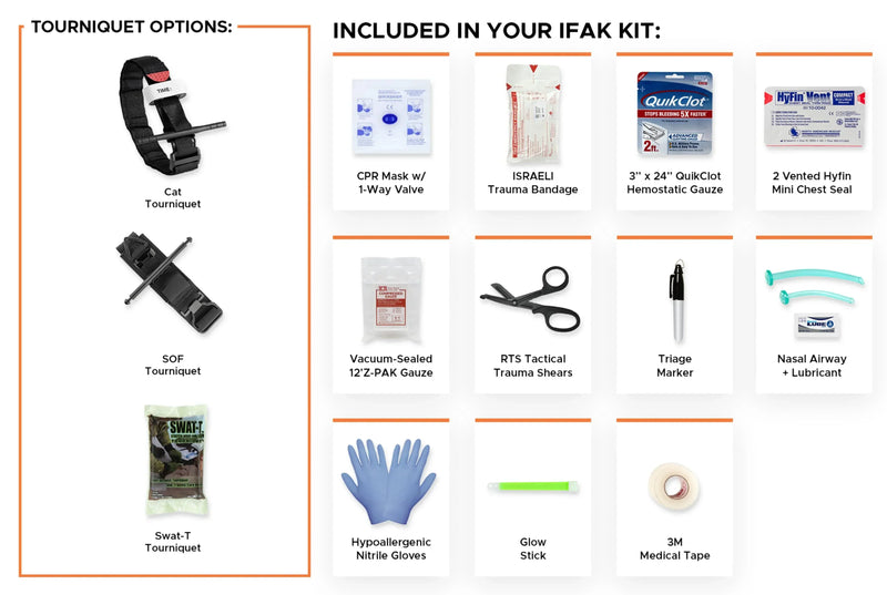 Load image into Gallery viewer, Rapid Deploy IFAK - Prefilled
