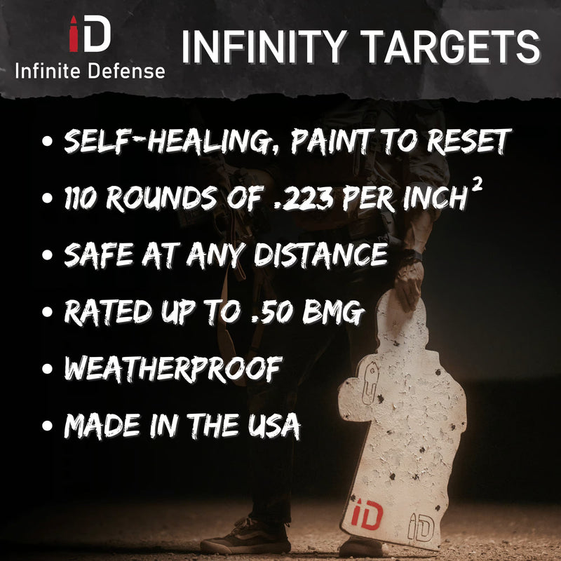 Load image into Gallery viewer, Circle Drill Infinity Target (With Stencil!)