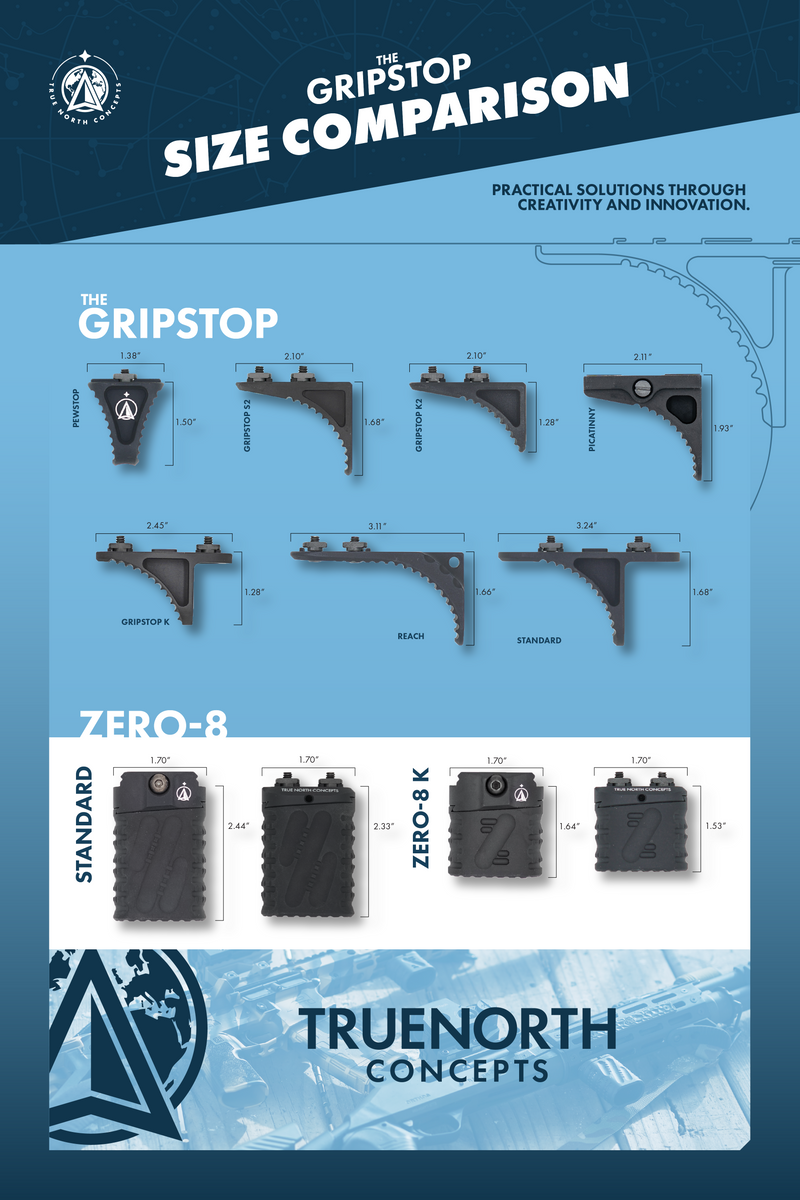 Load image into Gallery viewer, GripStop Standard Polymer
