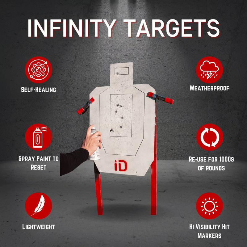 Load image into Gallery viewer, Infinity Target - USPSA/IPSC
