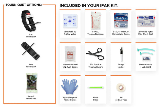 Rapid Deploy IFAK - Prefilled